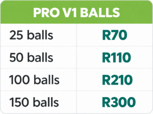 Pro V1 balls pricing card